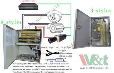 fonte de alimentação de alta tensão regulada linear do canal 12V 18 para a câmara digital