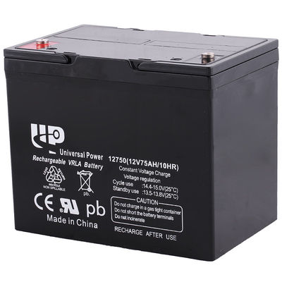 O ácido sulfúrico selou a bateria acidificada ao chumbo 12V 75Ah para ferramentas eléctricas, fonte de alimentação do computador