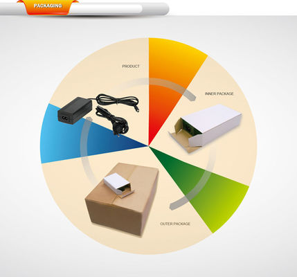 adaptador do poder do portátil de 120W 19V 6.32A para o satélite A/L500 M505 de Toshiba